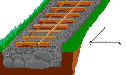 la voie vue en coupe